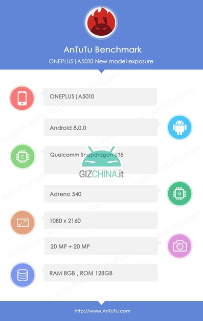 В AnTuTu се появи OnePlus 5T с номенклатурен номер A5010